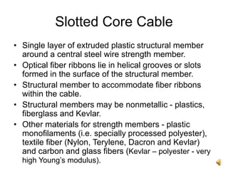 Optical fiber cables | PPT