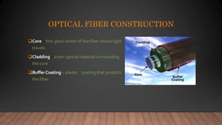 OPTICAL FIBER CONSTRUCTION
Core – thin glass center of the fiber where light
travels.
Cladding – outer optical material surrounding
the core
Buffer Coating – plastic coating that protects
the fiber.
 