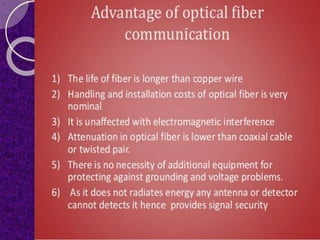 Optical fiber communication