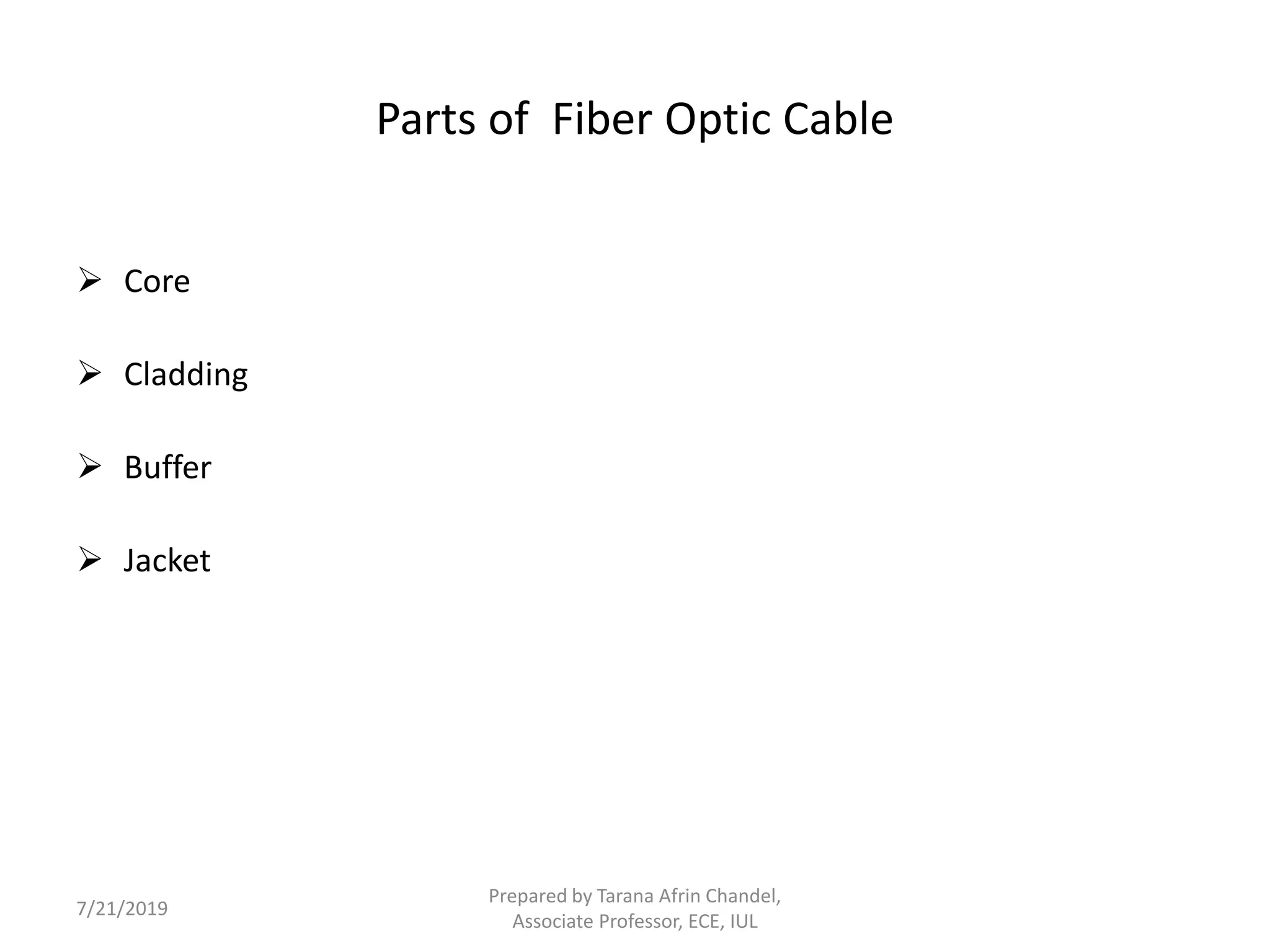 Parts of Fiber Optic Cable
 Core
 Cladding
 Buffer
 Jacket
7/21/2019
Prepared by Tarana Afrin Chandel,
Associate Professor, ECE, IUL
 
