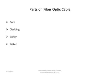 Parts of Fiber Optic Cable
 Core
 Cladding
 Buffer
 Jacket
7/21/2019
Prepared by Tarana Afrin Chandel,
Associate Professor, ECE, IUL
 