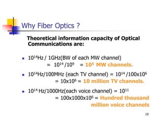 Why Fiber Optics ?
Theoretical information capacity of Optical
Communications are:
 1014Hz / 1GHz(BW of each MW channel)
= 1014 /109 = 105 MW channels.
 1014Hz/100MHz (each TV channel) = 1014 /100x106
= 10x106 = 10 million TV channels.
 1014 Hz/1000Hz(each voice channel) = 1011
= 100x1000x106 = Hundred thousand
million voice channels
19
 