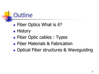 Outline
 Fiber Optics What is it?
 History
 Fiber Optic cables : Types
 Fiber Materials & Fabrication
 Optical Fiber structures & Waveguiding
2
 