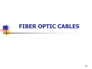 FIBER OPTIC CABLES
36
 