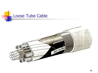 Loose Tube Cable
43
 