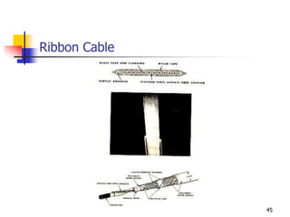Ribbon Cable
45
 