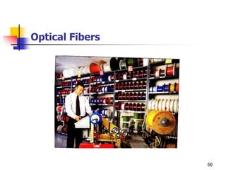Optical Fibers
60
 