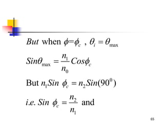 65
max
1
max
0
0
1 2
2
1
when = ,
But (90 )
. . and
c i
c
c
c
But
n
Sin Cos
n
n Sin n Sin
n
i e Sin
n
   
 






 