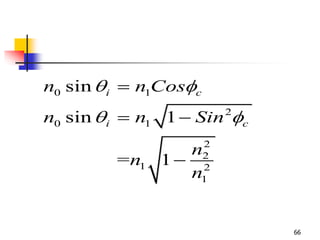 66
0 1
2
0 1
2
2
1 2
1
sin
sin 1
= 1
i c
i c
n n Cos
n n Sin
n
n
n
 
 

 

 