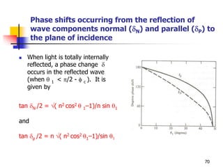 Phase shifts occurring from the reflection of
wave components normal (N) and parallel (P) to
the plane of incidence
 When light is totally internally
reflected, a phase change 
occurs in the reflected wave
(when  1 < /2 -  c ). It is
given by
tan N /2 = ( n2 cos2  1–1)/n sin 1
and
tan p /2 = n ( n2 cos2 1–1)/sin 1
70
 