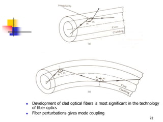  Development of clad optical fibers is most significant in the technology
of fiber optics
 Fiber perturbations gives mode coupling
72
 