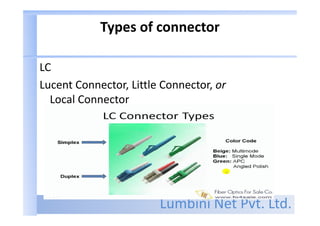 Lumbini Net Pvt. Ltd.
Types of connector
LC
Lucent Connector, Little Connector, or
Local Connector
 