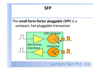 Lumbini Net Pvt. Ltd.
SFP
The small form-factor pluggable (SFP) is a
compact, hot-pluggable transceiver
 