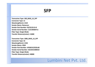 Lumbini Net Pvt. Ltd.
SFP
Transceiver Type: 100_BASE_LX_SFP
Connector Type: LC
Wavelength(nm): 1310
Vendor Name: Raisecom
Vendor Part Number: 03/SS135-D-R
Vendor Serial Number: 112130500711
Fiber Type: Single-Mode
Transfer Distance(meter): 15000
Transceiver Type: 1000_BASE_LX_SFP
Connector Type: SC
Wavelength(nm): 1550
Vendor Name: OEM
Vendor Part Number: APSB53123CDL40
Vendor Serial Number: SG53431400010
Fiber Type: Single-Mode
Transfer Distance(meter): 40000
 