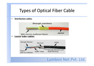 Lumbini Net Pvt. Ltd.
Types of Optical Fiber Cable
• Distribution cables
• Loose tube cables
 