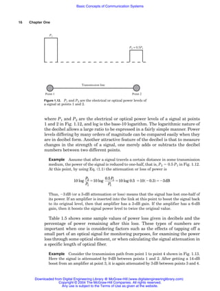 Opt Power Level Example optical_fiber_communication_by_gerd_keiser.pdf