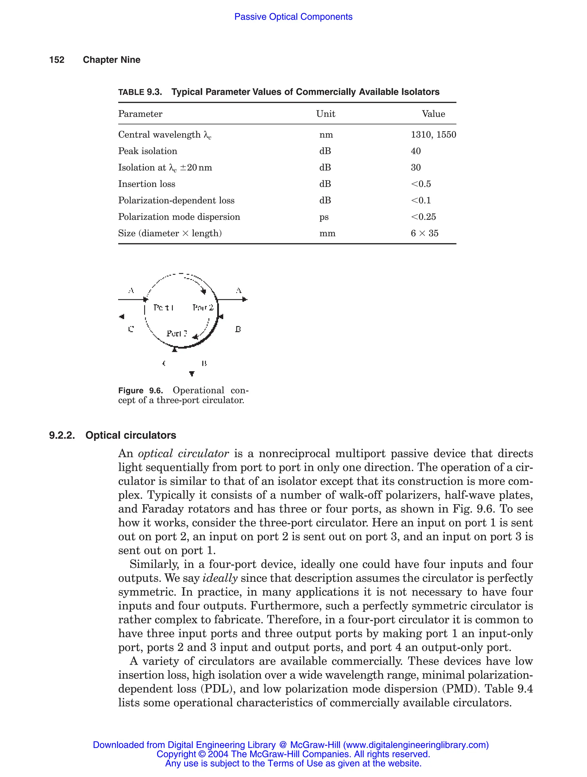 9.2.2. Optical circulators
An optical circulator is a nonreciprocal multiport passive device that directs
light sequentially from port to port in only one direction. The operation of a cir-
culator is similar to that of an isolator except that its construction is more com-
plex. Typically it consists of a number of walk-off polarizers, half-wave plates,
and Faraday rotators and has three or four ports, as shown in Fig. 9.6. To see
how it works, consider the three-port circulator. Here an input on port 1 is sent
out on port 2, an input on port 2 is sent out on port 3, and an input on port 3 is
sent out on port 1.
Similarly, in a four-port device, ideally one could have four inputs and four
outputs. We say ideally since that description assumes the circulator is perfectly
symmetric. In practice, in many applications it is not necessary to have four
inputs and four outputs. Furthermore, such a perfectly symmetric circulator is
rather complex to fabricate. Therefore, in a four-port circulator it is common to
have three input ports and three output ports by making port 1 an input-only
port, ports 2 and 3 input and output ports, and port 4 an output-only port.
A variety of circulators are available commercially. These devices have low
insertion loss, high isolation over a wide wavelength range, minimal polarization-
dependent loss (PDL), and low polarization mode dispersion (PMD). Table 9.4
lists some operational characteristics of commercially available circulators.
152 Chapter Nine
Figure 9.6. Operational con-
cept of a three-port circulator.
TABLE 9.3. Typical Parameter Values of Commercially Available Isolators
Parameter Unit Value
Central wavelength λc nm 1310, 1550
Peak isolation dB 40
Isolation at λc ⫾20nm dB 30
Insertion loss dB ⬍0.5
Polarization-dependent loss dB ⬍0.1
Polarization mode dispersion ps ⬍0.25
Size (diameter ⫻ length) mm 6 ⫻ 35
Downloaded from Digital Engineering Library @ McGraw-Hill (www.digitalengineeringlibrary.com)
Copyright © 2004 The McGraw-Hill Companies. All rights reserved.
Any use is subject to the Terms of Use as given at the website.
Passive Optical Components
 