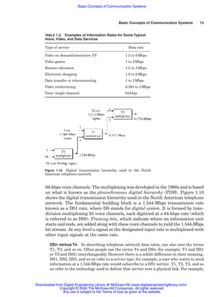 Dsn Example Phone optical_fiber_communication_by_gerd_keiser.pdf