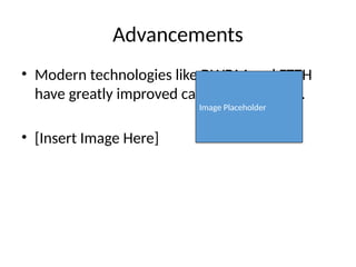 Advancements
• Modern technologies like DWDM and FTTH
have greatly improved capacity and reach.
• [Insert Image Here]
Image Placeholder
 