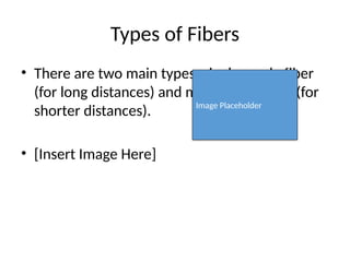 Types of Fibers
• There are two main types: single-mode fiber
(for long distances) and multi-mode fiber (for
shorter distances).
• [Insert Image Here]
Image Placeholder
 