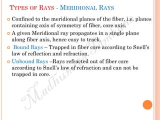 Optical fiber communication Part 1 Optical Fiber Fundamentals | PDF