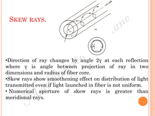 Optical fiber communication Part 1 Optical Fiber Fundamentals | PDF