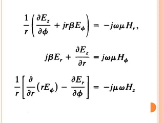 Fiber Optics Math Optical fiber communication Part 1 Optical Fiber Fundamentals | PDF