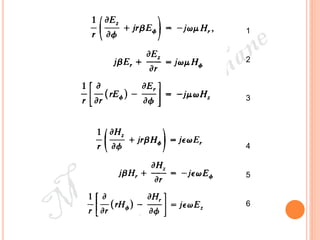Optical fiber communication Part 1 Optical Fiber Fundamentals | PDF