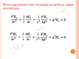 Optical Bandwidth Formula Optical fiber communication Part 1 Optical Fiber Fundamentals | PDF