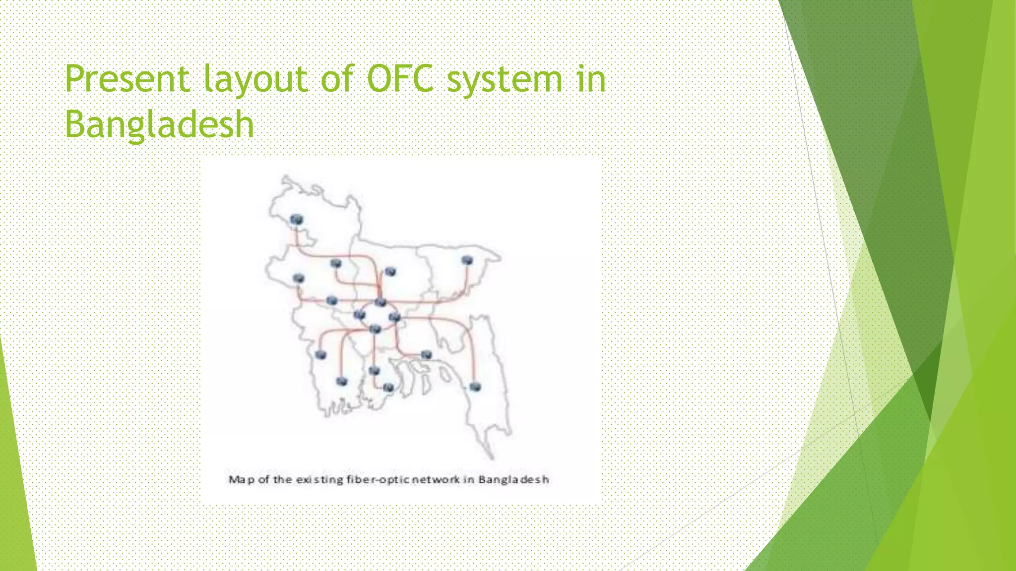 Optical fiber communication in bangladesh ppt | PPTX