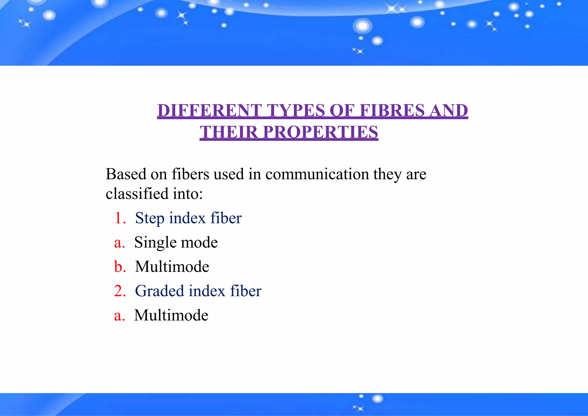 OPTICAL FIBER COMMUNICATION PPT.pptx