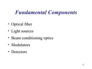 Optical fiber communication presentation | PPT