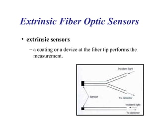 Details about   Opcon 6276A-6501 Fiber Optics Proximity Sensor