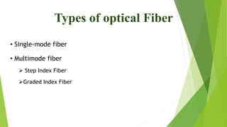 Types of optical Fiber
• Single-mode fiber
• Multimode fiber
➢ Step Index Fiber
➢Graded Index Fiber
 
