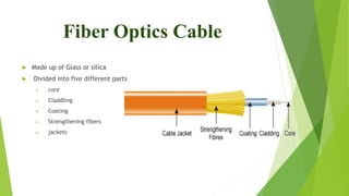 Fiber Optics Cable
 Made up of Glass or silica
 Divided into five different parts
➢ core
➢ Claddling
➢ Coating
➢ Strengthening fibers
➢ jackets
 