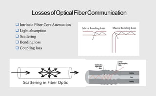 LossesofOpticalFiberCommunication
 Intrinsic Fiber CoreAttenuation
 Light absorption
 Scattering
 Bending loss
 Coupling loss
 