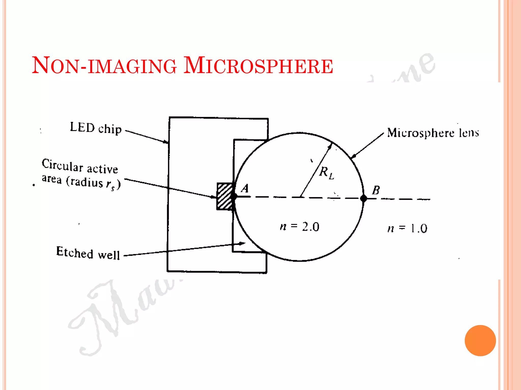 NON-IMAGING MICROSPHERE
 