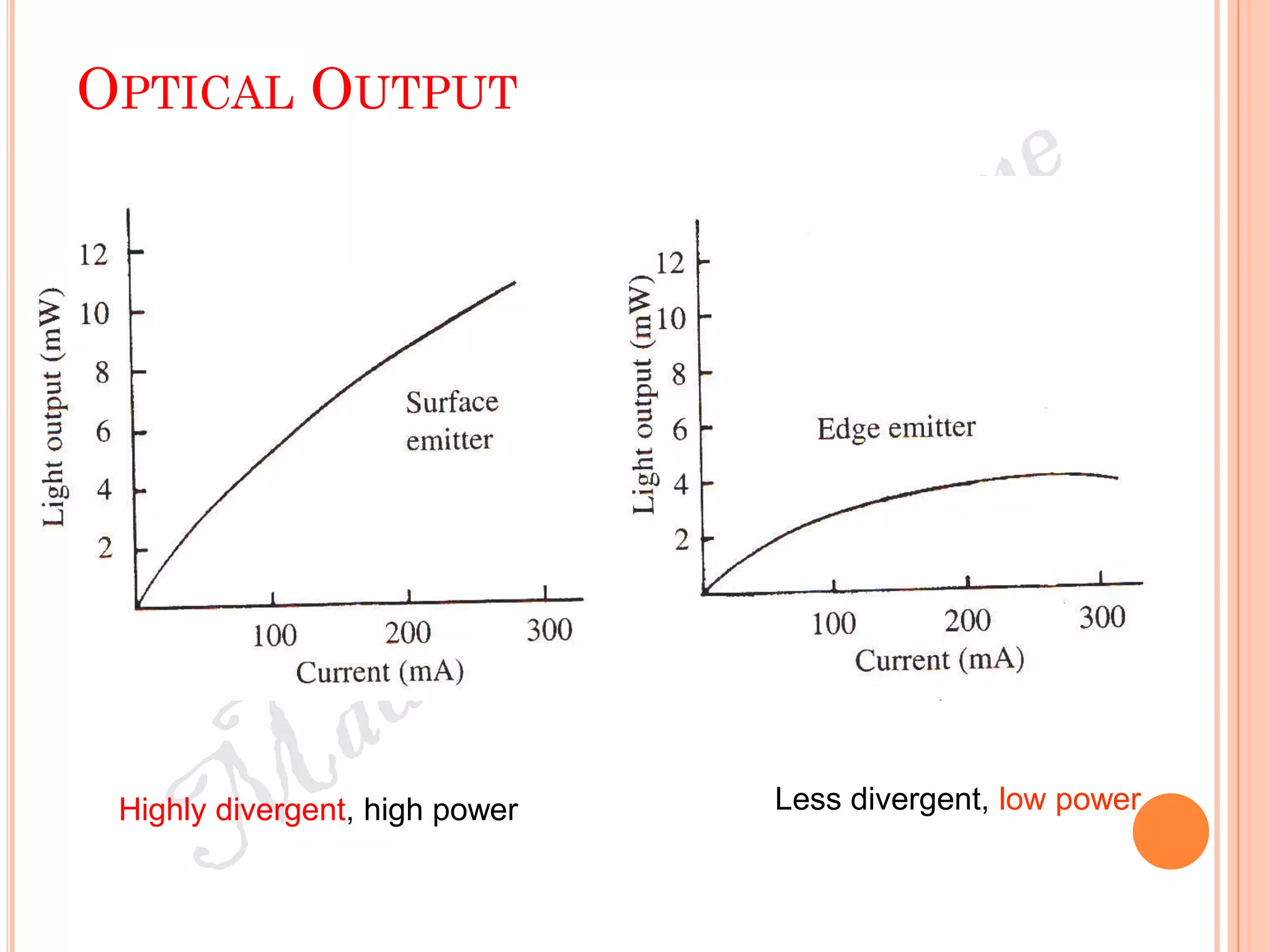 OPTICAL OUTPUT
Highly divergent, high power Less divergent, low power
 