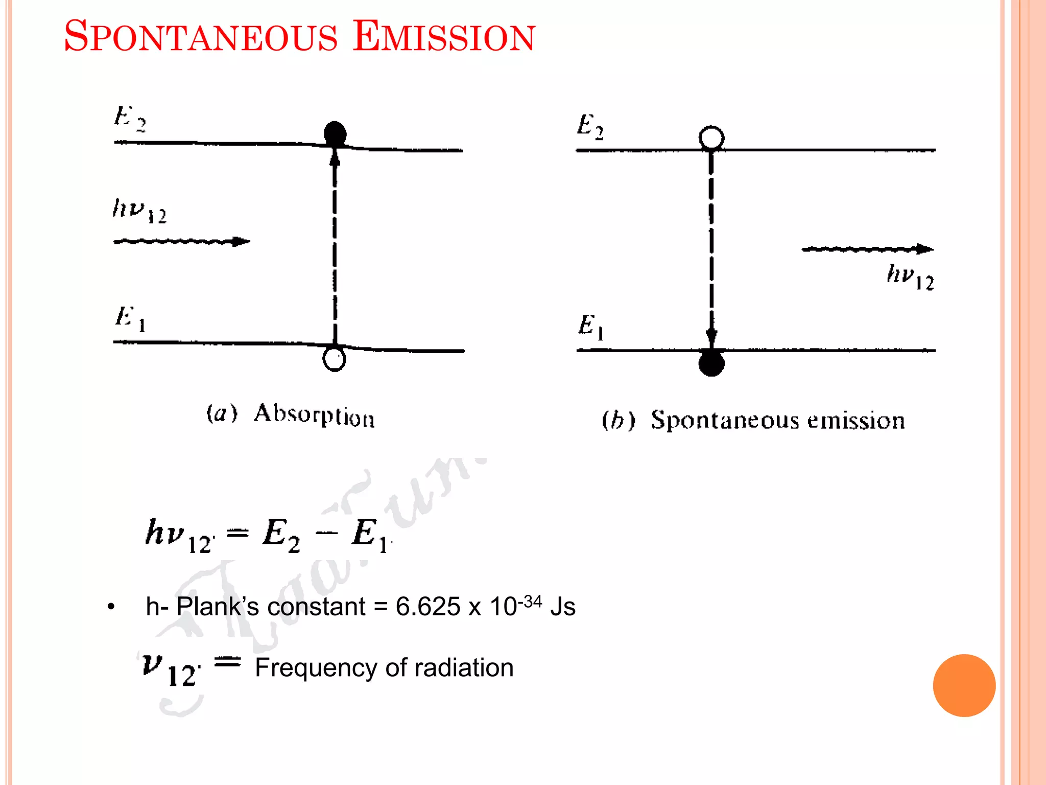 SPONTANEOUS EMISSION
• h- Plank’s constant = 6.625 x 10-34 Js
Frequency of radiation
 