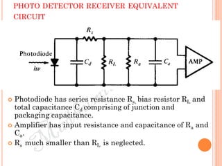 PHOTO DETECTOR RECEIVER EQUIVALENT
CIRCUIT
 Photodiode has series resistance Rs, bias resistor RL and
total capacitance Cd comprising of junction and
packaging capacitance.
 Amplifier has input resistance and capacitance of Ra and
Ca.
 Rs much smaller than RL is neglected.
 