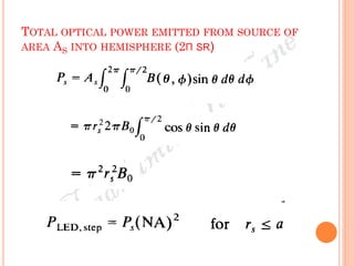 TOTAL OPTICAL POWER EMITTED FROM SOURCE OF
AREA AS INTO HEMISPHERE (2Π SR)
 