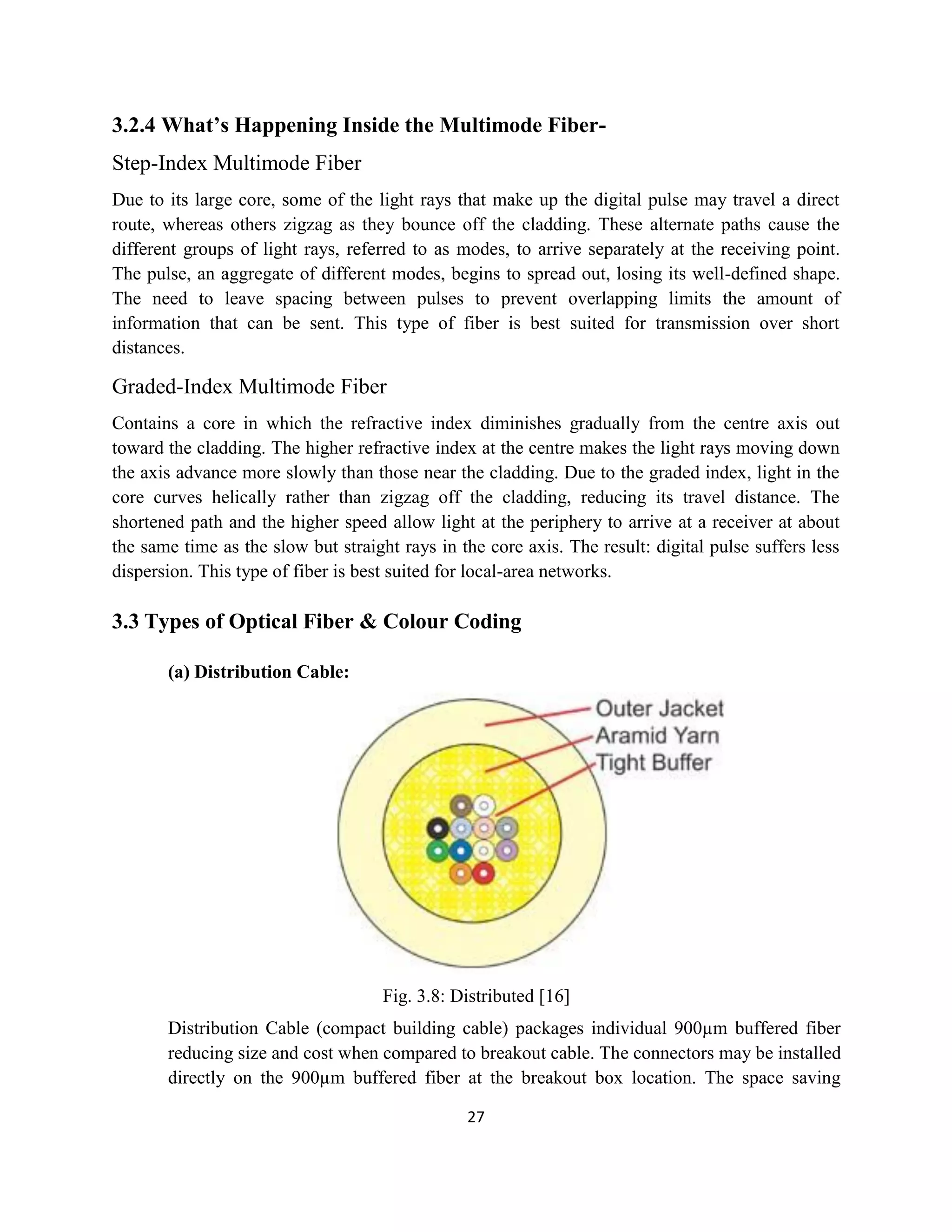 Optical fiber Communication training report | PDF
