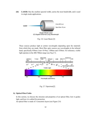 12
(iii) LASER: Has the smallest spectral width, carries the most bandwidth, and is used
in single mode applications.
Fig. 2.6: Laser Beam [2]
These sources produce light at certain wavelengths depending upon the materials
from which they are made. Most fiber optic sources use wavelengths in the infrared
band, specifically 850nm (1nm=10-9m), 1300nm and 1550nm. For reference, visible
light operates in the 400-700nm range (see Fig.2.7).
Fig. 2.7: Spectrum[2]
b) Optical Fiber/Cable-
In this section, we discuss the structure and properties of an optical fiber, how it guides
light, and how it is cabled for protection.
An optical fiber is made of 3 concentric layers (see Figure 2.8)
 
