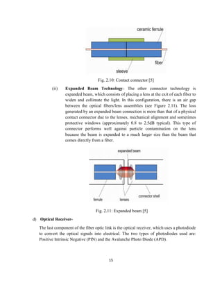 15
Fig. 2.10: Contact connector [5]
(ii) Expanded Beam Technology- The other connector technology is
expanded beam, which consists of placing a lens at the exit of each fiber to
widen and collimate the light. In this configuration, there is an air gap
between the optical fibers/lens assemblies (see Figure 2.11). The loss
generated by an expanded beam connection is more than that of a physical
contact connector due to the lenses, mechanical alignment and sometimes
protective windows (approximately 0.8 to 2.5dB typical). This type of
connector performs well against particle contamination on the lens
because the beam is expanded to a much larger size than the beam that
comes directly from a fiber.
Fig. 2.11: Expanded beam [5]
d) Optical Receiver-
The last component of the fiber optic link is the optical receiver, which uses a photodiode
to convert the optical signals into electrical. The two types of photodiodes used are:
Positive Intrinsic Negative (PIN) and the Avalanche Photo Diode (APD).
 