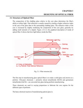 20
CHAPTER 3
DESIGNING OF OPTICAL FIBER
3.1 Structure of Optical Fiber
The composition of the cladding glass relative to the core glass determines the fiber's
ability to reflect light. That reflection is usually caused by creating a higher refractive index
in the core of the glass than in the surrounding cladding glass. The refractive index of the
core is increased by slightly modifying the composition of the core glass, generally by
adding small amounts of a dopant. Figure. (3.1) is the graphical description of inside of
optical fiber. It shows that how light behave inside the fiber.
Fig. 3.1: Fiber structure [6]
The first step in manufacturing glass optical fibers is to make a solid glass rod, known as a
preform. Ultra-pure chemicals -- primarily silicon tetrachloride (SiCl4) and germanium
tetrachloride (GeCl4) -- are converted into glass during preform manufacturing.
These chemicals are used in varying proportions to fabricate the core regions for the
different types of preforms.
The basic chemical reaction of manufacturing optical glass is:
 