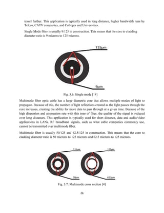 26
travel further. This application is typically used in long distance, higher bandwidth runs by
Telcos, CATV companies, and Colleges and Universities.
Single Mode fiber is usually 9/125 in construction. This means that the core to cladding
diameter ratio is 9 microns to 125 microns.
Fig. 3.6: Single mode [14]
Multimode fiber optic cable has a large diametric core that allows multiple modes of light to
propagate. Because of this, the number of light reflections created as the light passes through the
core increases, creating the ability for more data to pass through at a given time. Because of the
high dispersion and attenuation rate with this type of fiber, the quality of the signal is reduced
over long distances. This application is typically used for short distance, data and audio/video
applications in LANs. RF broadband signals, such as what cable companies commonly use,
cannot be transmitted over multimode fiber.
Multimode fiber is usually 50/125 and 62.5/125 in construction. This means that the core to
cladding diameter ratio is 50 microns to 125 microns and 62.5 microns to 125 microns.
Fig. 3.7: Multimode cross section [4]
 