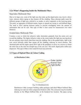 27
3.2.4 What’s Happening Inside the Multimode Fiber-
Step-Index Multimode Fiber
Due to its large core, some of the light rays that make up the digital pulse may travel a direct
route, whereas others zigzag as they bounce off the cladding. These alternate paths cause the
different groups of light rays, referred to as modes, to arrive separately at the receiving point.
The pulse, an aggregate of different modes, begins to spread out, losing its well-defined shape.
The need to leave spacing between pulses to prevent overlapping limits the amount of
information that can be sent. This type of fiber is best suited for transmission over short
distances.
Graded-Index Multimode Fiber
Contains a core in which the refractive index diminishes gradually from the centre axis out
toward the cladding. The higher refractive index at the centre makes the light rays moving down
the axis advance more slowly than those near the cladding. Due to the graded index, light in the
core curves helically rather than zigzag off the cladding, reducing its travel distance. The
shortened path and the higher speed allow light at the periphery to arrive at a receiver at about
the same time as the slow but straight rays in the core axis. The result: digital pulse suffers less
dispersion. This type of fiber is best suited for local-area networks.
3.3 Types of Optical Fiber & Colour Coding
(a) Distribution Cable:
Fig. 3.8: Distributed [16]
Distribution Cable (compact building cable) packages individual 900µm buffered fiber
reducing size and cost when compared to breakout cable. The connectors may be installed
directly on the 900µm buffered fiber at the breakout box location. The space saving
 