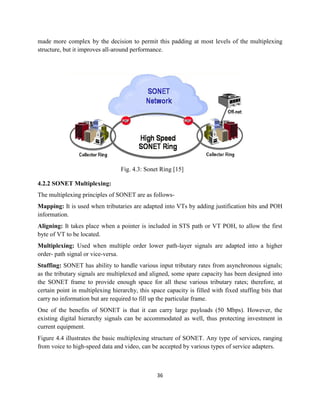 36
made more complex by the decision to permit this padding at most levels of the multiplexing
structure, but it improves all-around performance.
Fig. 4.3: Sonet Ring [15]
4.2.2 SONET Multiplexing:
The multiplexing principles of SONET are as follows-
Mapping: It is used when tributaries are adapted into VTs by adding justification bits and POH
information.
Aligning: It takes place when a pointer is included in STS path or VT POH, to allow the first
byte of VT to be located.
Multiplexing: Used when multiple order lower path-layer signals are adapted into a higher
order- path signal or vice-versa.
Stuffing: SONET has ability to handle various input tributary rates from asynchronous signals;
as the tributary signals are multiplexed and aligned, some spare capacity has been designed into
the SONET frame to provide enough space for all these various tributary rates; therefore, at
certain point in multiplexing hierarchy, this space capacity is filled with fixed stuffing bits that
carry no information but are required to fill up the particular frame.
One of the benefits of SONET is that it can carry large payloads (50 Mbps). However, the
existing digital hierarchy signals can be accommodated as well, thus protecting investment in
current equipment.
Figure 4.4 illustrates the basic multiplexing structure of SONET. Any type of services, ranging
from voice to high-speed data and video, can be accepted by various types of service adapters.
 