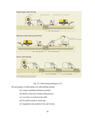 43
Fig. 5.5: Cable jetting techniques [17]
The advantages of cable jetting over cable pulling include:
(a) Longer installation distances possible
(b) Bends in duct don’t hinder jetting process
(c) Less force is exerted on the cable
(d) No need to install a winch rope
(e) Equipment only needed at one end of route
 