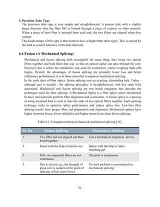 51
3. Precision Tube Type
The precision tube type is very simple and straightforward. A precise hole with a slightly
larger diameter than the fiber OD is formed through a piece of ceramic or other material.
When a piece of bare fiber is inserted from each end, the two fibers are aligned when they
contact.
The disadvantage of this type is that insertion loss is higher than other types. This is caused by
the hard to control tolerance of the hole diameter.
6.4 Fusion v/s Mechanical Splicing:
Mechanical and fusion splicing both accomplish the same thing; they bring two optical
fibres together and hold them that way so that an optical signal can pass through the join.
However, this is where the similarities end--and, for contractors, where weighing trade-offs
begins. Overall, the advantages of fusion splicing are primarily lower loss and better
reflectance performance; it is in these areas that it surpasses mechanical splicing.
In the early days of fiber optics, fusion splicing was an exacting, demanding task. Today -
although care is needed - the splicing procedure is straightforward, with key steps fully
automated. Mechanical and fusion splicing are two broad categories that describe the
techniques used for fiber splicing. A Mechanical Splice is a fiber splice where mechanical
fixtures and materials perform fiber alignment and connection. A fusion splice is a process
of using localized heat to melt or fuse the ends of two optical fibers together. Each splicing
technique seeks to optimize splice performance and reduce splice loss. Low-loss fiber
splicing results from proper fiber end preparation and alignment. Mechanical splices have
higher insertion losses, lower reliability and higher return losses than fusion splicing.
Table 6.1: Comparison between fusion & mechanical splicing [16]
Sr. No. Fusion Splicing Mechanical Splicing
1. Two fibre end are aligned and then
fused together.
Just a mechanical alignment device.
2. Fused with the help of electric arc. Splice with the help of index
matching gel.
3. Still, two separated fibres are not
continuous.
The joint is continuous.
5. Due to electric arc, the strength of
glass core is weaken at the point of
splicing, which cause losses.
No such problem is encountered in
mechanical splicing.
 